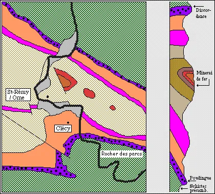 Carte et coupe géologiques Zone Bocaine