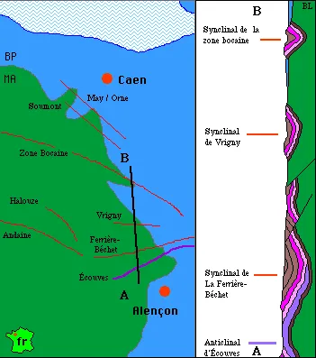 Carte et coupe géologique