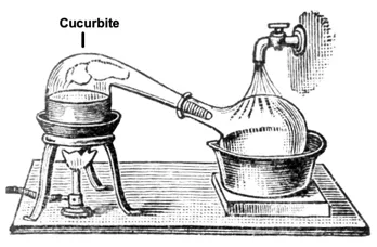 Cucurbite