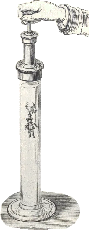 Ludion ancien